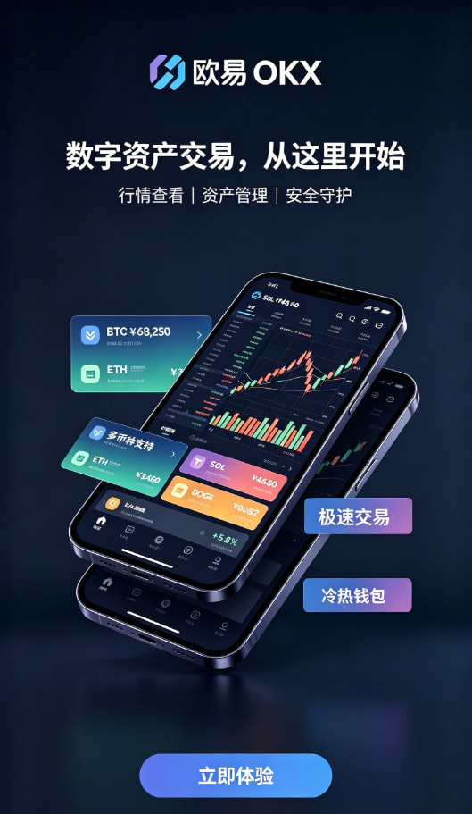 欧交易所app官方行情界面操作
